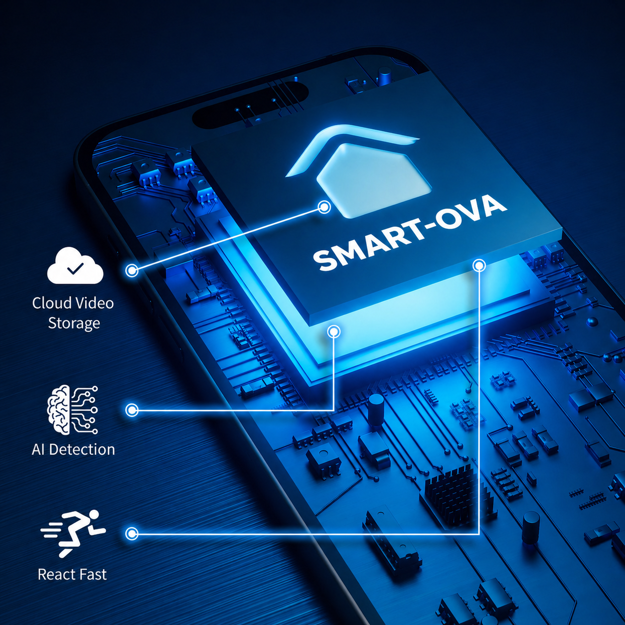 Smart-ova Defender Pro 4K Camera