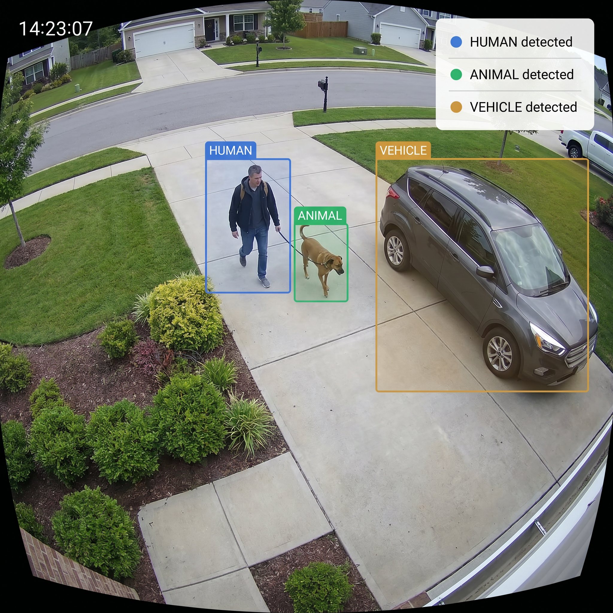 Smart-ova Defender Pro 4K Camera
